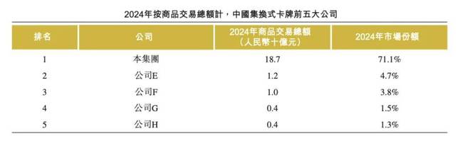 老板靠2元卡牌起家如今年入100亿开元棋牌网站辞去“铁饭碗”创业浙江(图3)